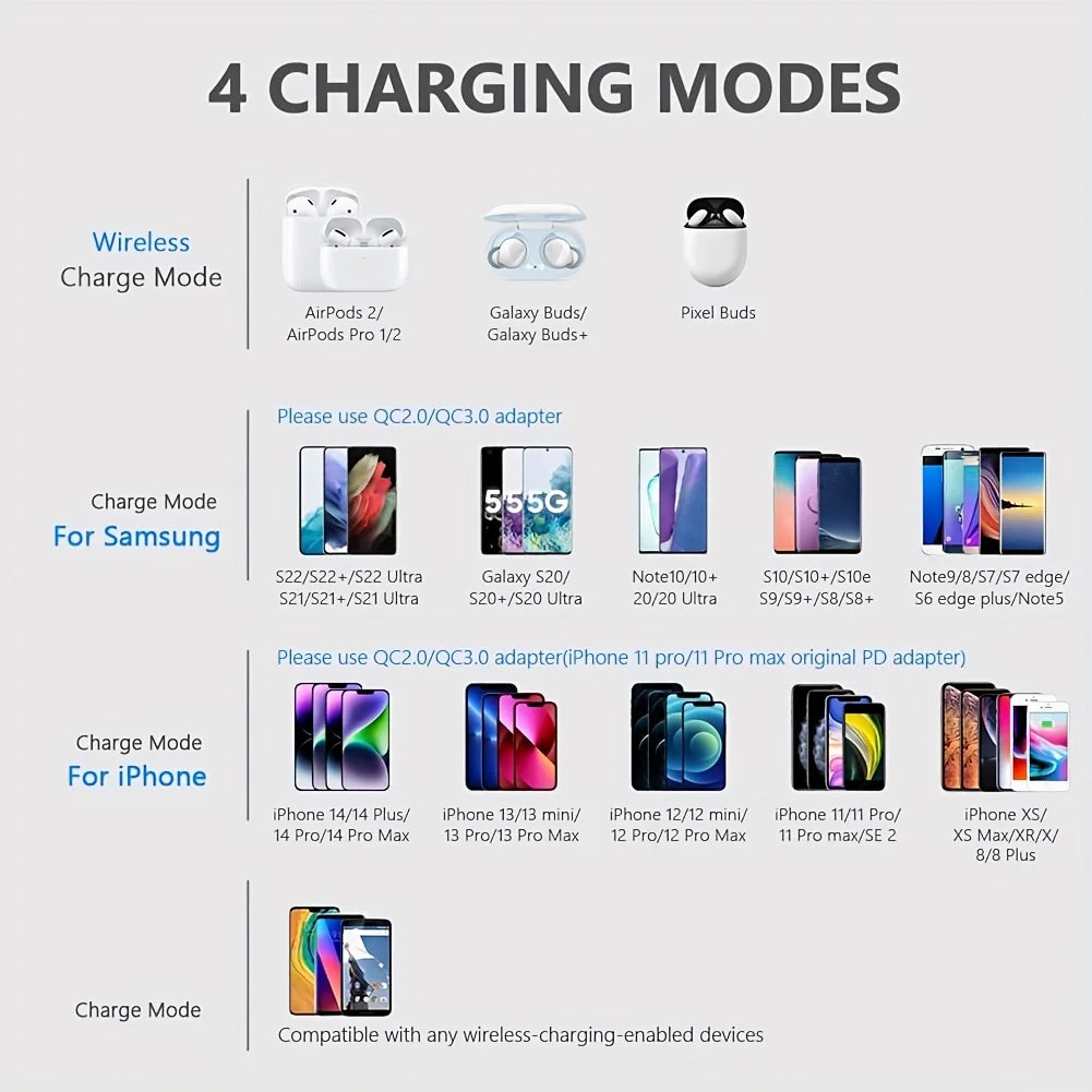 Nura 30W Kablosuz Şarj Pedi - iPhone 15/14/13, Samsung, Xiaomi için Hızlı Şarj İstasyonu