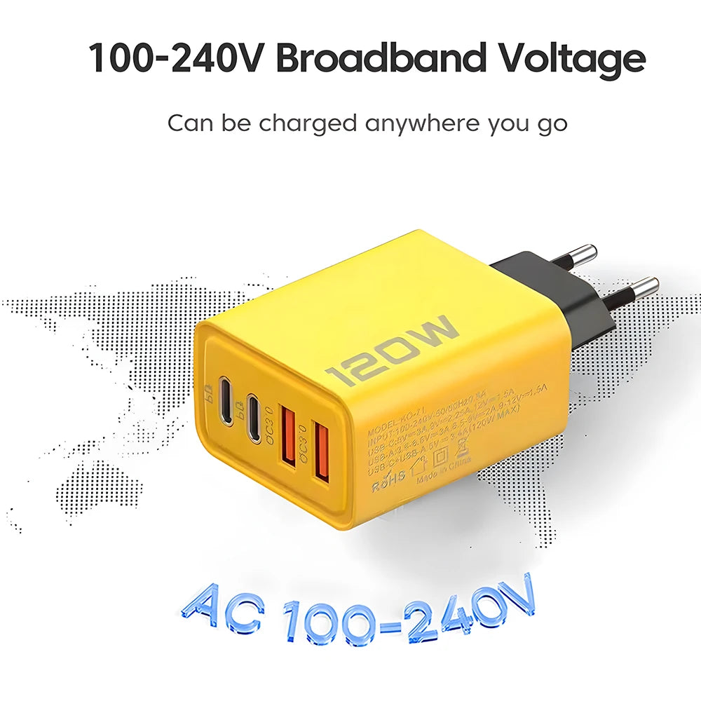 120W 4 Portlu USB-C Şarj Cihazı - iPhone 15/14, Samsung, Xiaomi, Huawei için Hızlı Şarj Adaptörü